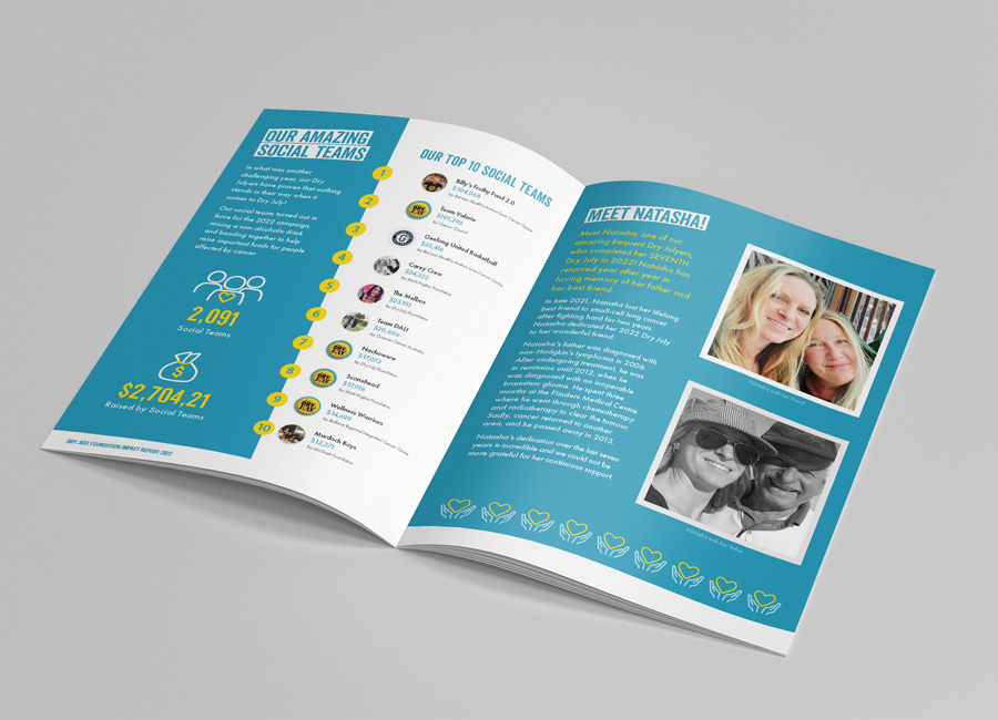 Dry July Foundation Impact Report